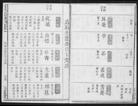 江西黄氏族谱-紫云黄氏宗谱.pdf电子版预览图5