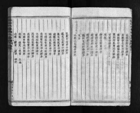 浙江周氏族谱-浦阳西皐周氏宗谱 [19卷].pdf电子版预览图5