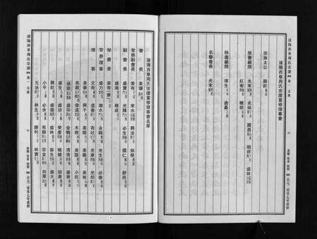 浙江周氏族谱-浦阳西皐周氏宗谱 [23卷].pdf电子版预览图5