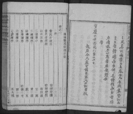 浙江费氏族谱-浦阳费氏宗谱[6卷].pdf电子版预览图4