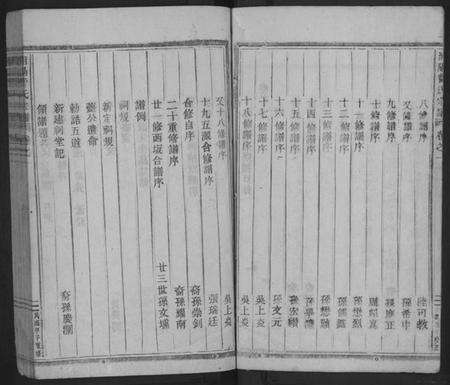 浙江费氏族谱-浦阳费氏宗谱[6卷].pdf电子版预览图5