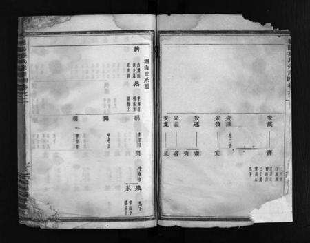 浙江郑氏族谱-浦阳郑氏宗谱 [6卷].pdf电子版预览图3