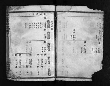 浙江郑氏族谱-浦阳郑氏宗谱 [6卷].pdf电子版预览图4