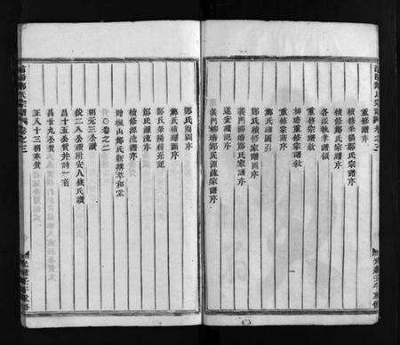 浙江郑氏族谱-浦阳郑氏宗谱 [7卷].pdf电子版预览图4