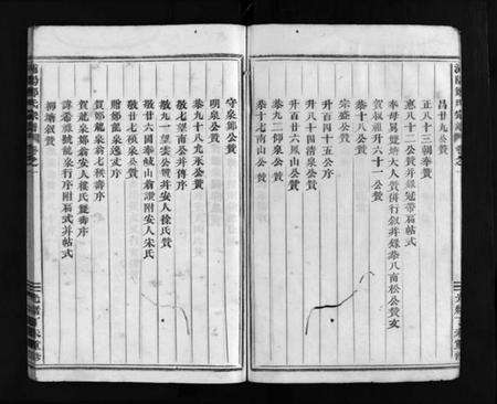 浙江郑氏族谱-浦阳郑氏宗谱 [7卷].pdf电子版预览图5