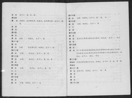 江西黄氏族谱-黄氏宗谱.pdf电子版预览图3