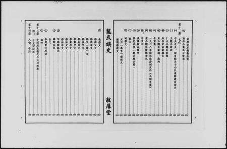 湖南龙氏族谱-龙氏族史 [不分卷].pdf电子版预览图5