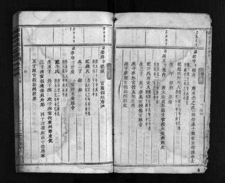 浙江黄氏族谱-浦阳黄氏宗谱 [残卷].pdf电子版预览图3