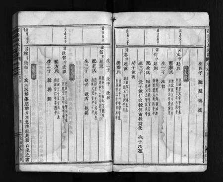 浙江黄氏族谱-浦阳黄氏宗谱 [残卷].pdf电子版预览图5