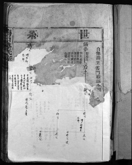 浙江蔡氏族谱-海口蔡氏宗谱 [不分卷].pdf电子版预览图3