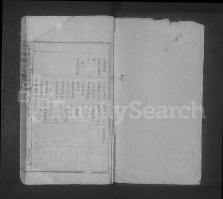 江西黄氏族谱-高湖黄氏宗谱 [残卷].pdf电子版预览图1