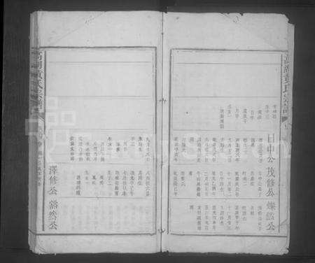 江西黄氏族谱-高湖黄氏宗谱 [残卷].pdf电子版预览图2