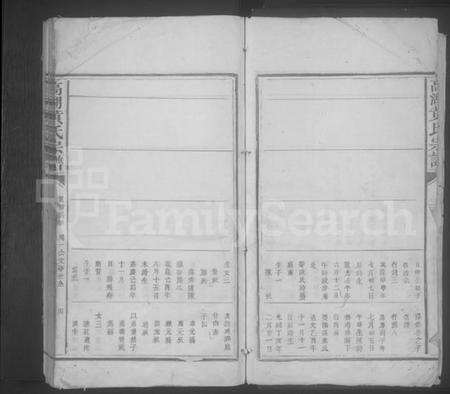 江西黄氏族谱-高湖黄氏宗谱 [残卷].pdf电子版预览图3