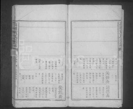 江西黄氏族谱-高湖黄氏宗谱 [残卷].pdf电子版预览图5