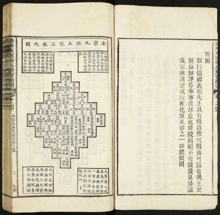 中国胡氏族谱-清华东园胡氏动贤总谱.pdf电子版预览图2