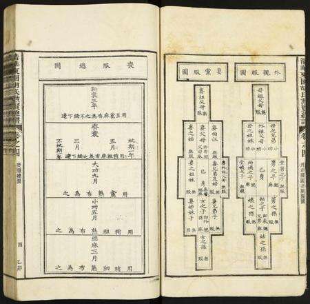 中国胡氏族谱-清华东园胡氏动贤总谱.pdf电子版预览图4