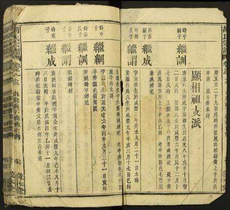 中国胡氏族谱-胡氏宗谱.pdf电子版预览图3