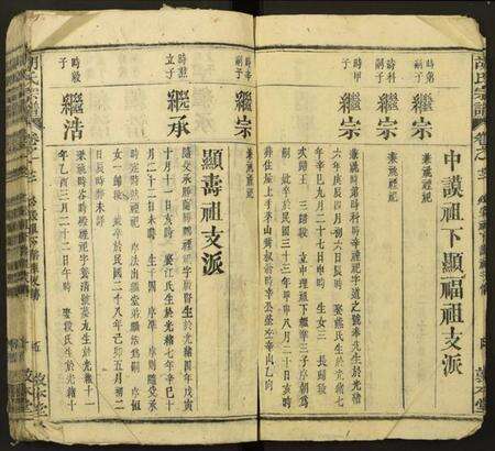 中国胡氏族谱-胡氏宗谱.pdf电子版预览图5