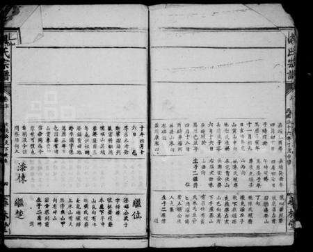 中国胡氏族谱-胡氏宗谱.pdf电子版预览图5