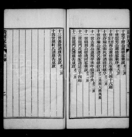 浙江张氏族谱-清河[张氏]家乘.pdf电子版预览图4