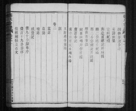 浙江张氏族谱-清河张氏宗谱 [10卷].pdf电子版预览图5