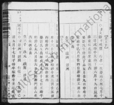 浙江张氏族谱-清河张氏宗谱 [残卷].pdf电子版预览图5