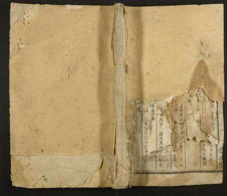 湖南罗氏族谱-罗氏六修族谱.pdf电子版缩略图