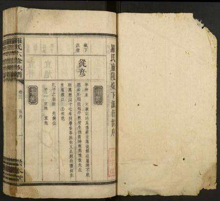 湖南罗氏族谱-罗氏六修族谱.pdf电子版预览图1