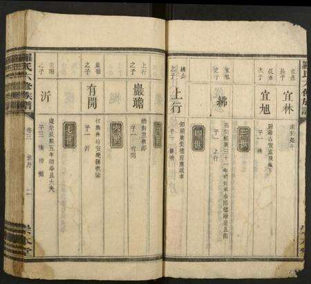 湖南罗氏族谱-罗氏六修族谱.pdf电子版预览图2