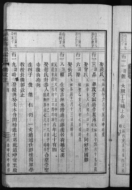 浙江单氏族谱-清溪单氏宗谱 [13卷].pdf电子版预览图5