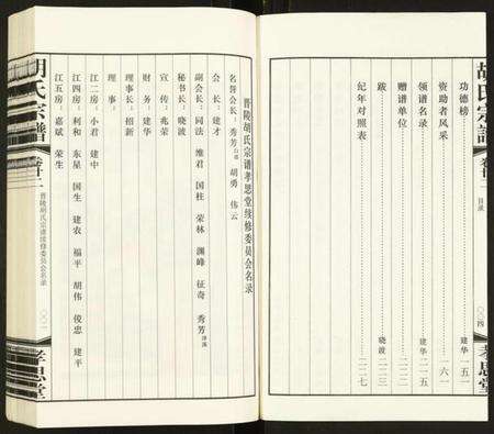 江苏胡氏族谱-胡氏族谱.pdf电子版预览图3