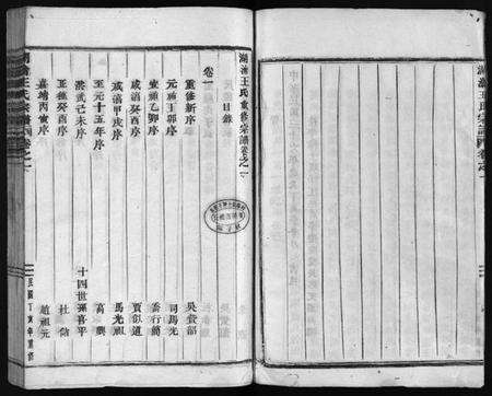 浙江王氏族谱-湖沧王氏宗谱 [22卷].pdf电子版预览图4