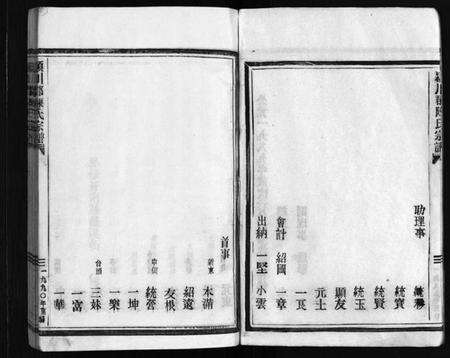 浙江陈氏族谱-湖雾陈氏宗谱 [3册].pdf电子版预览图5