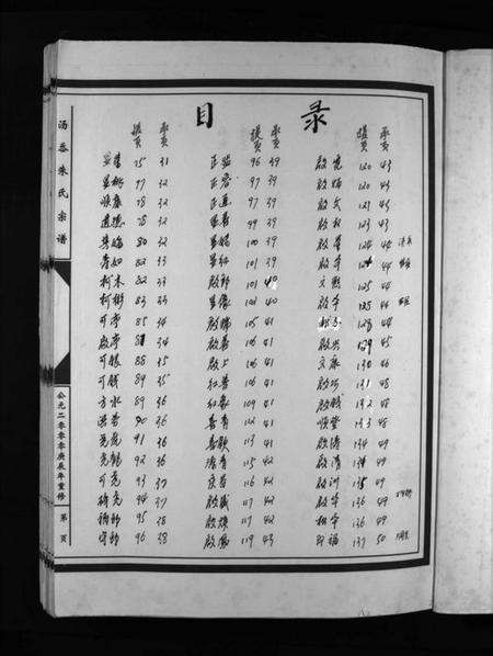 浙江朱氏族谱-汤岙朱氏宗谱 [按房分卷].pdf电子版预览图3