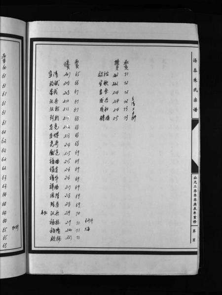 浙江朱氏族谱-汤岙朱氏宗谱 [按房分卷].pdf电子版预览图4