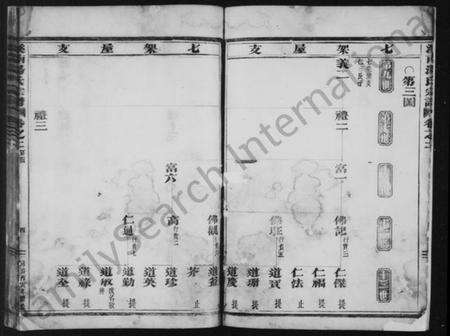 浙江汤氏族谱-溪南汤氏宗谱 [残卷].pdf电子版预览图5