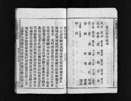 浙江温氏族谱-温氏宗谱 [3卷].pdf电子版预览图5