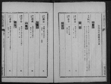 湖北胡氏族谱-胡氏宗谱.pdf电子版预览图3