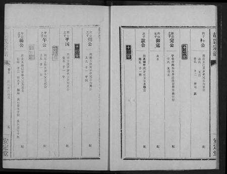 湖北胡氏族谱-胡氏宗谱.pdf电子版预览图5