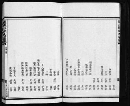 浙江陈氏族谱-颍川郡陈氏宗谱 [不分卷].pdf电子版预览图5