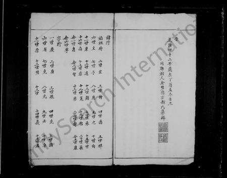 浙江潘氏族谱-潘氏孤山谱牒.pdf电子版预览图4