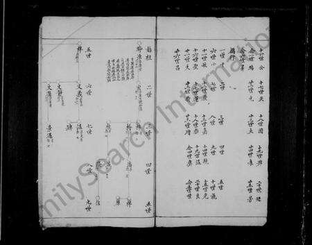 浙江潘氏族谱-潘氏孤山谱牒.pdf电子版预览图5