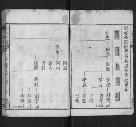 湖南毛氏族谱-毛氏族谱.pdf电子版预览图3
