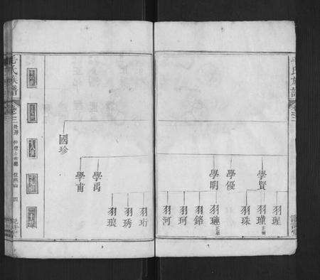 湖南毛氏族谱-毛氏族谱.pdf电子版预览图5