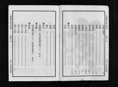 浙江王氏族谱-潭溪三槐王氏宗谱 [9卷].pdf电子版预览图4