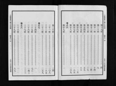 浙江王氏族谱-潭溪三槐王氏宗谱 [9卷].pdf电子版预览图5