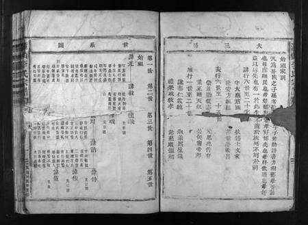 浙江李氏族谱-潭头李氏房谱 [不分卷].pdf电子版预览图4