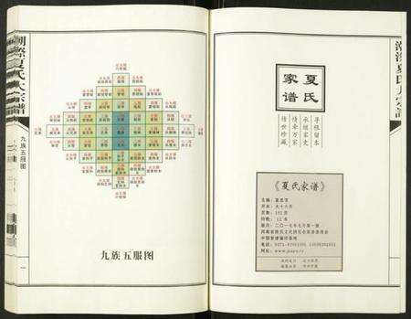 浙江夏氏族谱-潮灿夏氏家谱.pdf电子版预览图2