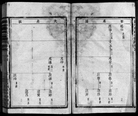 浙江李氏族谱-淀川李氏宗谱 [12卷].pdf电子版预览图3