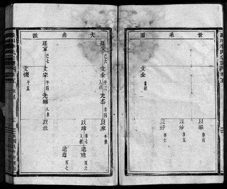 浙江李氏族谱-淀川李氏宗谱 [12卷].pdf电子版预览图4